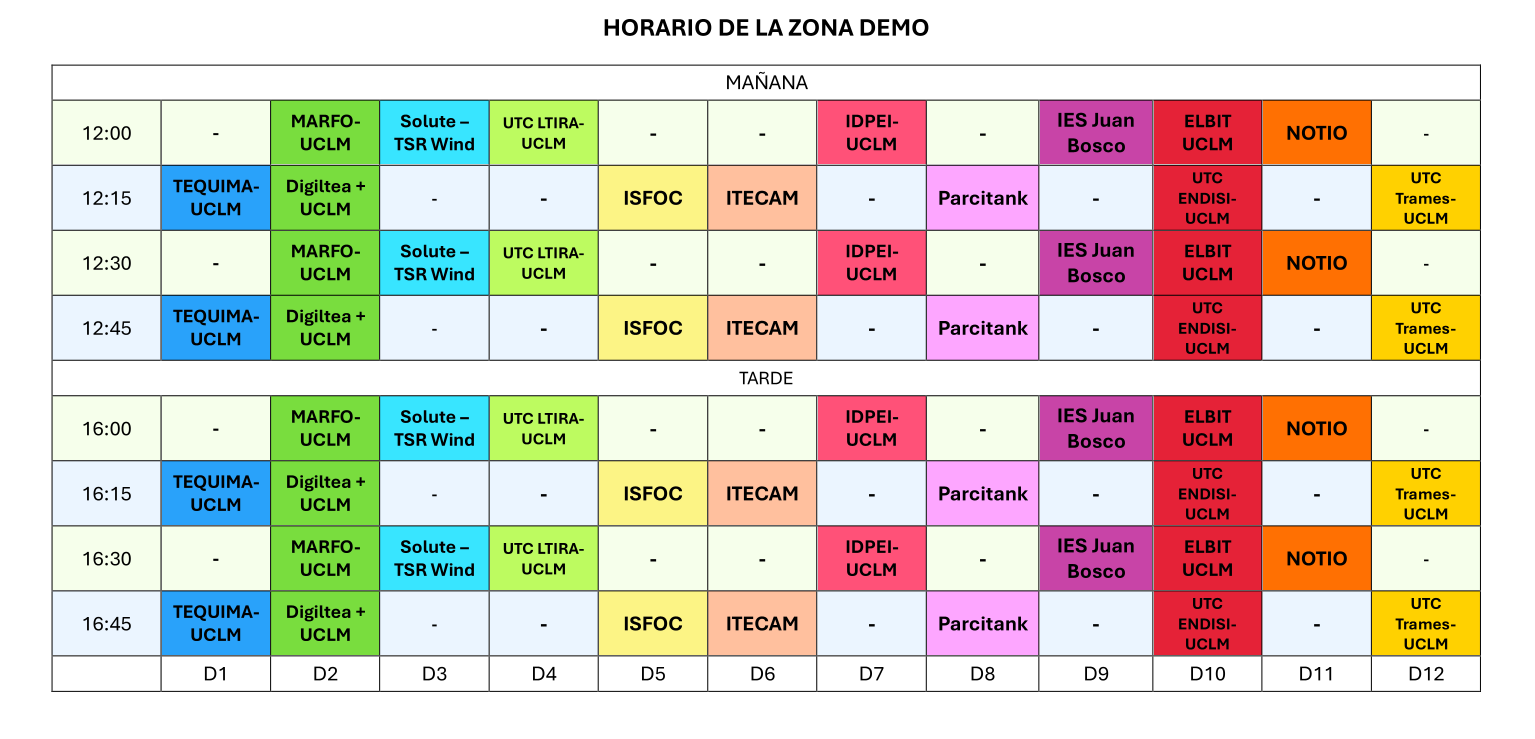 Horario Zona DEMO TrCLM 25